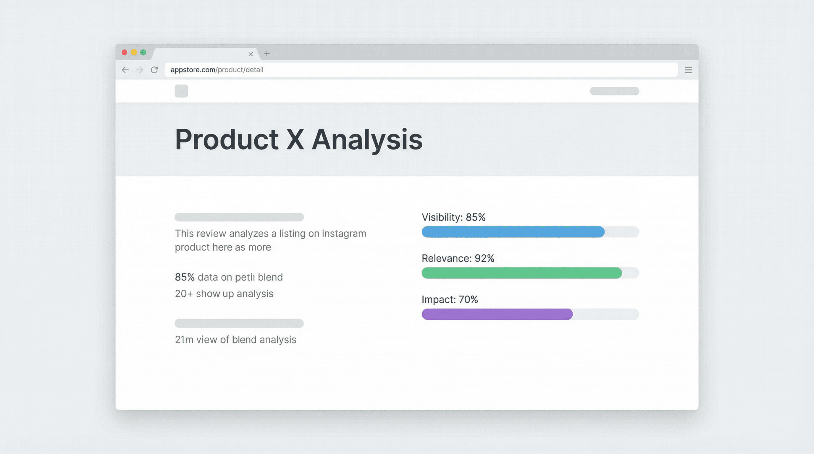 Listing-Detail & Scores